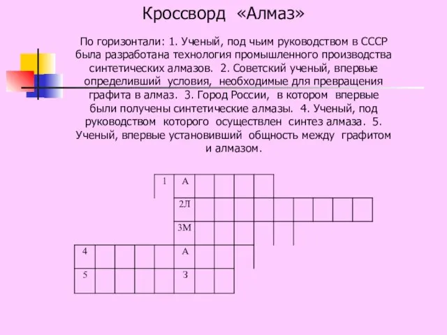 По горизонтали: 1. Ученый, под чьим руководством в СССР была разработана технология