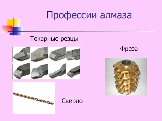 Профессии алмаза Фреза Токарные резцы Сверло