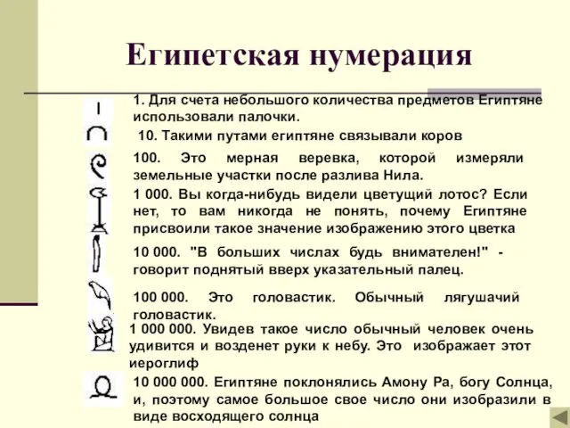 Египетская нумерация 1. Для счета небольшого количества предметов Египтяне использовали палочки. 10.