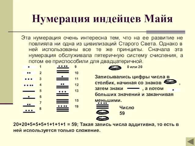 Нумерация индейцев Майя Эта нумерация очень интересна тем, что на ее развитие