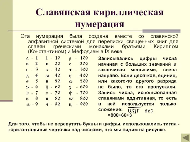 Славянская кириллическая нумерация Эта нумерация была создана вместе со славянской алфавитной системой