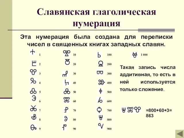 Славянская глаголическая нумерация Эта нумерация была создана для переписки чисел в священных