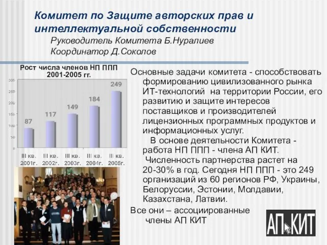 Комитет по Защите авторских прав и интеллектуальной собственности Руководитель Комитета Б.Нуралиев Координатор