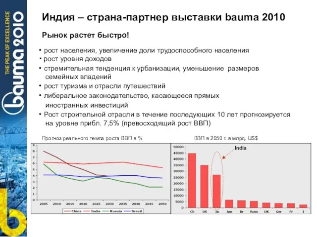 Индия – страна-партнер выставки bauma 2010 Рынок растет быстро! рост населения, увеличение