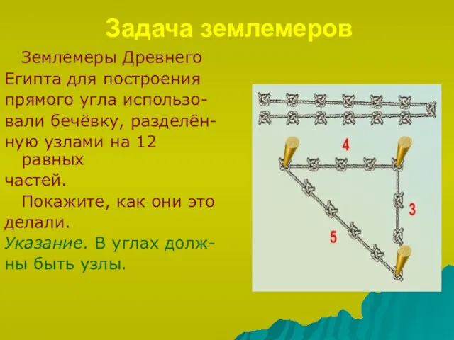 Задача землемеров Землемеры Древнего Египта для построения прямого угла использо- вали бечёвку,