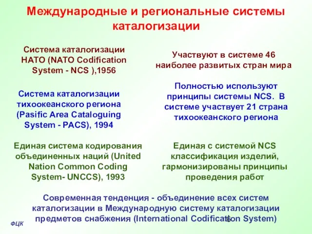 Международные и региональные системы каталогизации Система каталогизации НАТО (NATO Codification System -