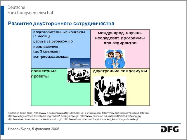 Развитие двустороннего сотрудничества совместные проекты Illustration taken from: http://www.n-tv.de/images/200108/2266436_Lufthansa.jpg; http://www.flightpix.com/pix/big/t_010.jpg http://www.bgo.ch/Berufsvorbereitung/Bilder/Arbeitsgruppe.gif; http://www.princeton.edu/pr/pwb/01/0604/m/wang.jpg;