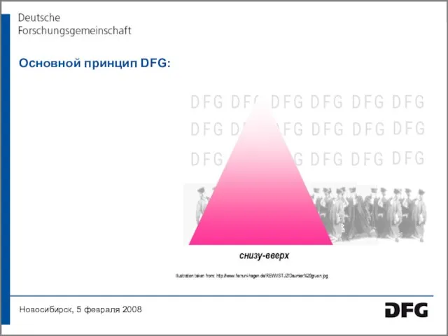 Основной принцип DFG: Новосибирск, 5 февраля 2008