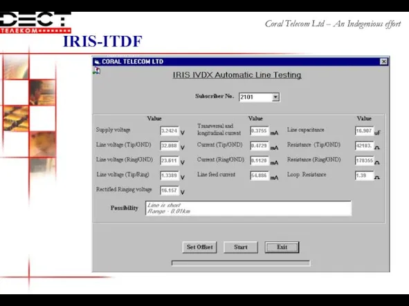 IRIS-ITDF Coral Telecom Ltd – An Indegenious effort