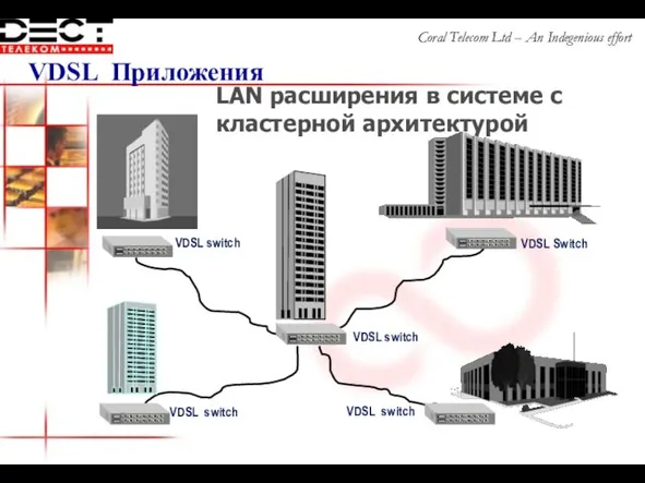 LAN расширения в системе с кластерной архитектурой Coral Telecom Ltd – An Indegenious effort
