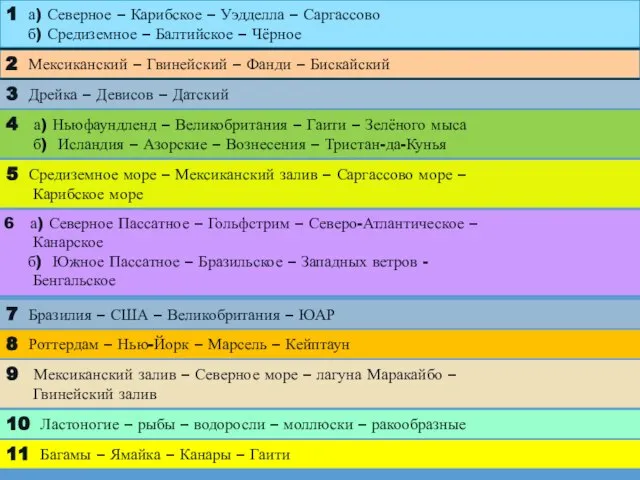 1 а) Северное – Карибское – Уэдделла – Саргассово б) Средиземное –