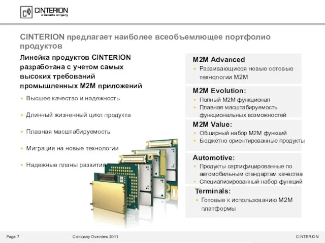 CINTERION предлагает наиболее всеобъемлющее портфолио продуктов M2M Advanced Развивающиеся новые сотовые технологии