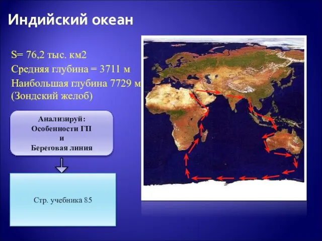 Индийский океан S= 76,2 тыс. км2 Средняя глубина = 3711 м Наибольшая