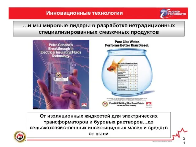 Инновационные технологии …и мы мировые лидеры в разработке нетрадиционных специализированных смазочных продуктов