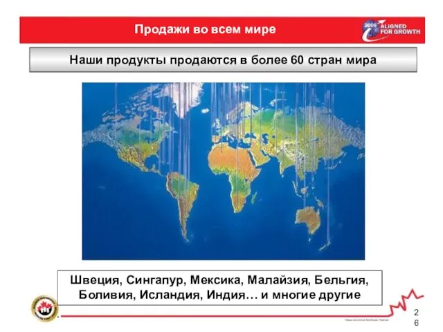 Продажи во всем мире Наши продукты продаются в более 60 стран мира