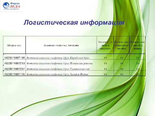 Логистическая информация