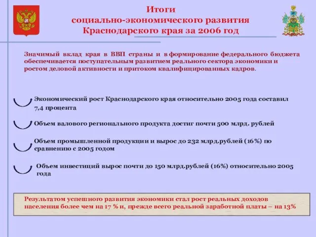 Значимый вклад края в ВВП страны и в формирование федерального бюджета обеспечивается