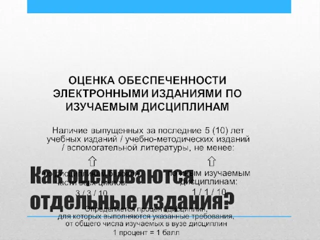 Как оцениваются отдельные издания?