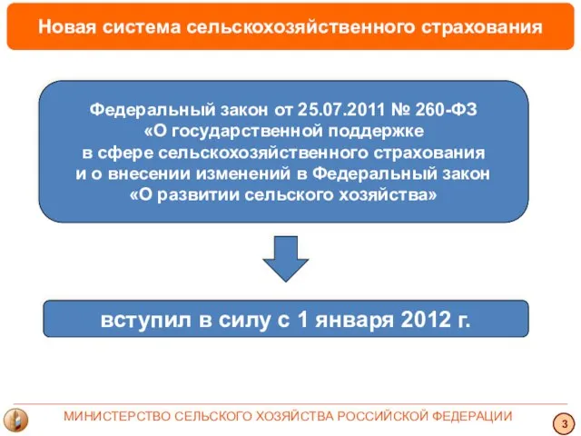 Новая система сельскохозяйственного страхования 3 МИНИСТЕРСТВО СЕЛЬСКОГО ХОЗЯЙСТВА РОССИЙСКОЙ ФЕДЕРАЦИИ Федеральный закон