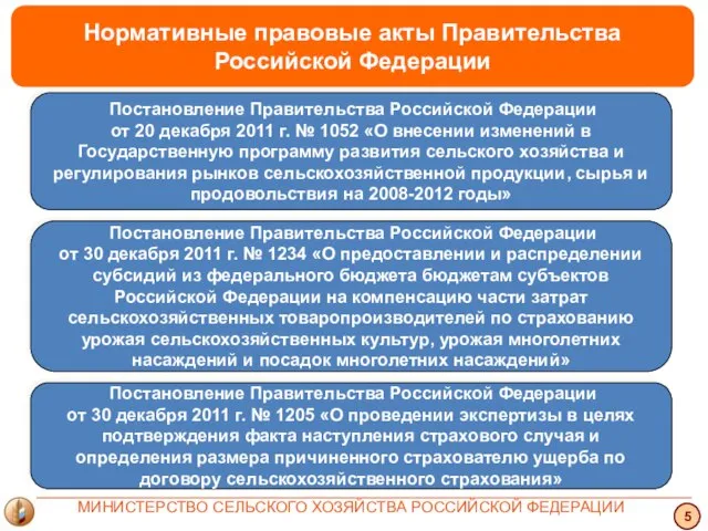 Нормативные правовые акты Правительства Российской Федерации 5 МИНИСТЕРСТВО СЕЛЬСКОГО ХОЗЯЙСТВА РОССИЙСКОЙ ФЕДЕРАЦИИ