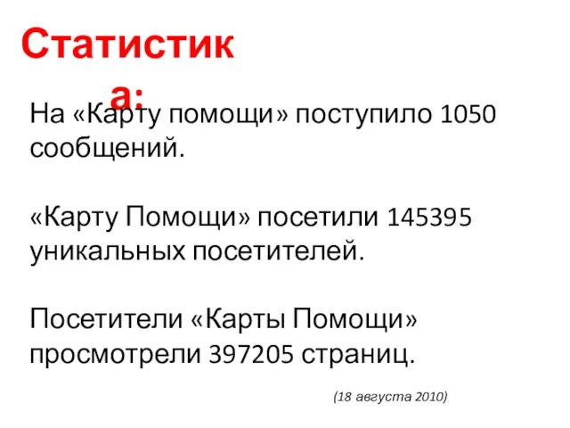 Статистика: На «Карту помощи» поступило 1050 сообщений. «Карту Помощи» посетили 145395 уникальных