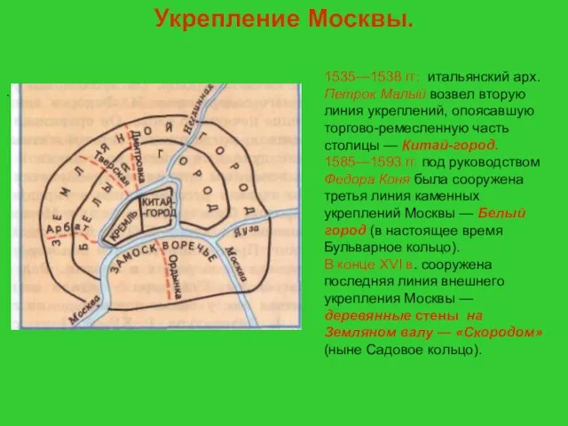 Куляшова И.П. 2007 г Укрепление Москвы. . 1535—1538 гг: итальянский арх. Петрок