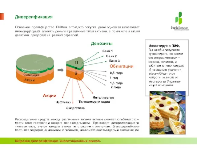 Диверсификация Основное преимущество ПИФов в том, что покупка даже одного пая позволяет