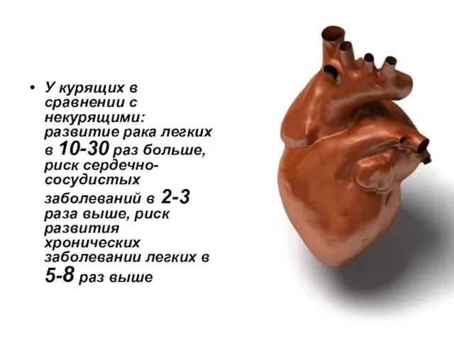 У курящих в сравнении с некурящими: развитие рака легких в 10-30 раз