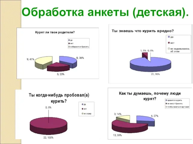 Обработка анкеты (детская).