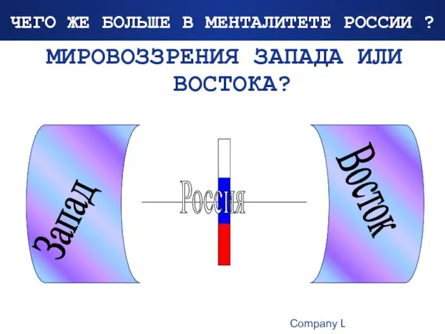 Company Logo www.themegallery.com ЧЕГО ЖЕ БОЛЬШЕ В МЕНТАЛИТЕТЕ РОССИИ ? МИРОВОЗЗРЕНИЯ ЗАПАДА ИЛИ ВОСТОКА?