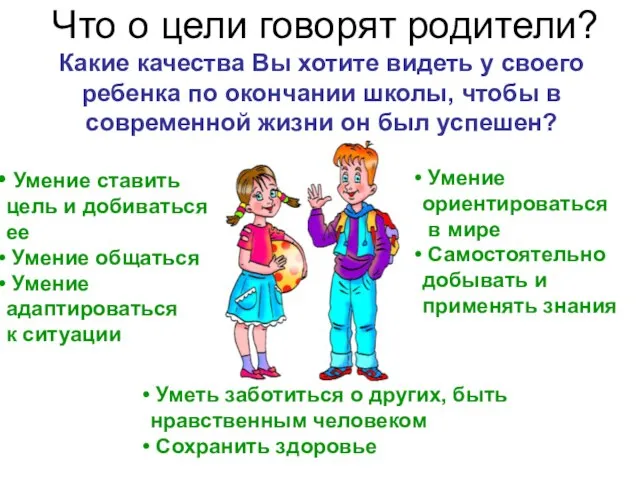 Какие качества Вы хотите видеть у своего ребенка по окончании школы, чтобы