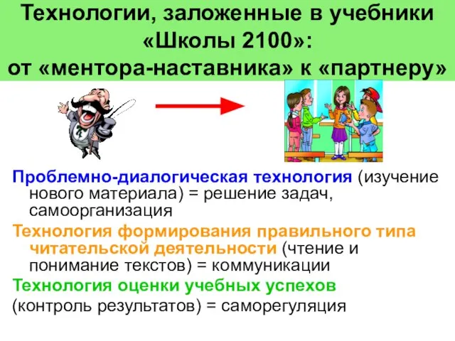 Технологии, заложенные в учебники «Школы 2100»: от «ментора-наставника» к «партнеру» Проблемно-диалогическая технология