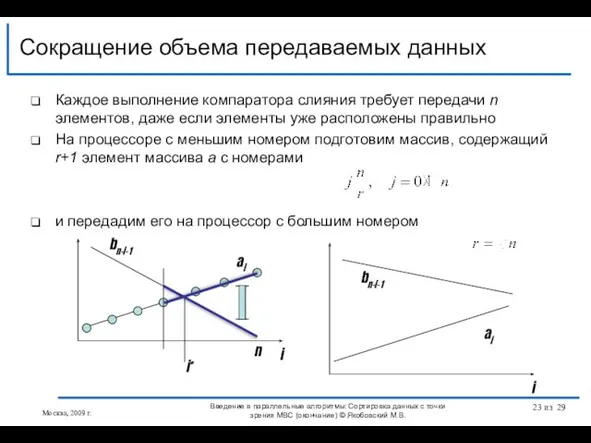 Каждое выполнение компаратора слияния требует передачи n элементов, даже если элементы уже