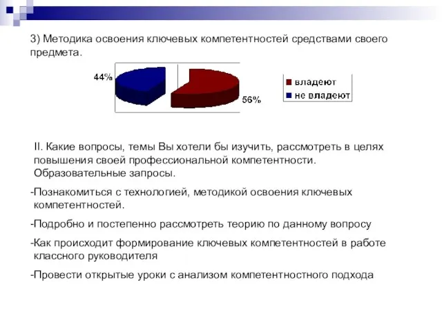 3) Методика освоения ключевых компетентностей средствами своего предмета. II. Какие вопросы, темы