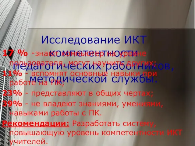 Исследование ИКТ компетентности педагогических работников, методической службы. 17 % -знают компьютер на