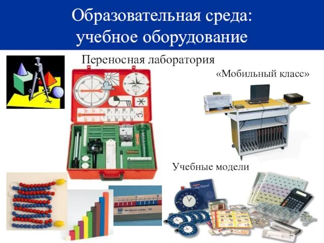 Образовательная среда: учебное оборудование Учебные модели Переносная лаборатория «Мобильный класс»