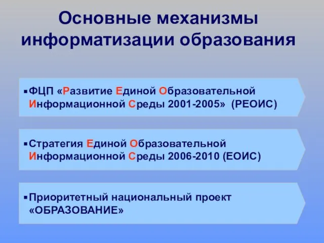 Основные механизмы информатизации образования ФЦП «Развитие Единой Образовательной Информационной Среды 2001-2005» (РЕОИС)