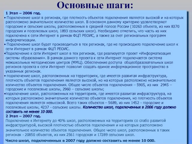 Основные шаги: 1 Этап – 2006 год. Подключение школ в регионах, где