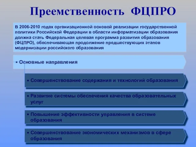 Преемственность ФЦПРО В 2006-2010 годах организационной основой реализации государственной политики Российской Федерации