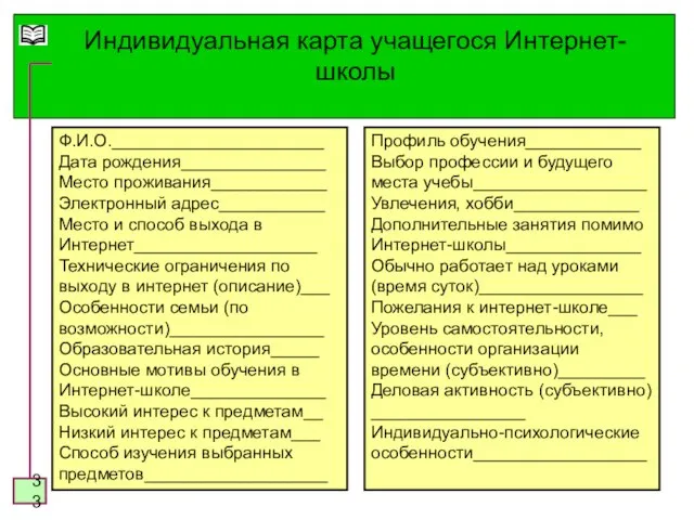 Индивидуальная карта учащегося Интернет-школы Ф.И.О.______________________ Дата рождения_______________ Место проживания____________ Электронный адрес___________ Место