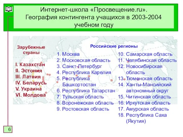 Интернет-школа «Просвещение.ru». География контингента учащихся в 2003-2004 учебном году I. Казахстан II.