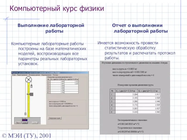 © МЭИ (ТУ), 2001 Компьютерный курс физики Выполнение лабораторной работы Компьютерные лабораторные