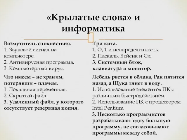 «Крылатые слова» и информатика Возмутитель спокойствия. 1. Звуковой сигнал на компьютере. 2.