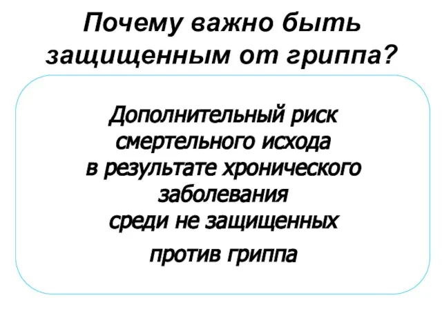 Почему важно быть защищенным от гриппа? Дополнительный риск смертельного исхода в результате