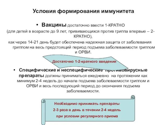 Условия формирования иммунитета Вакцины достаточно ввести 1-КРАТНО (для детей в возрасте до