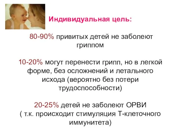 Индивидуальная цель: 80-90% привитых детей не заболеют гриппом 10-20% могут перенести грипп,