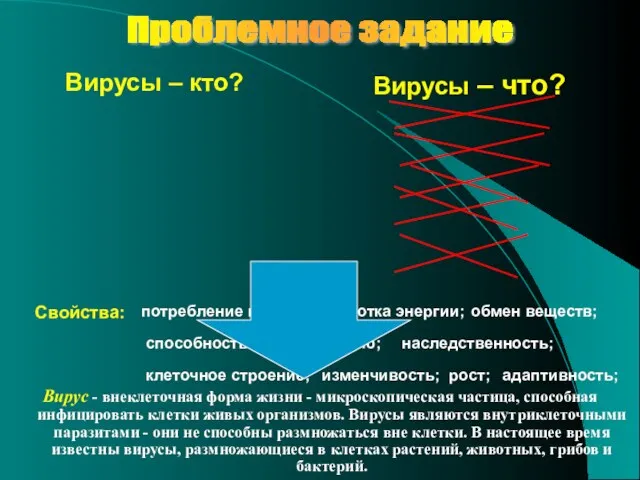 Проблемное задание Вирусы – кто? Вирусы – что? Свойства: потребление пищи; выработка