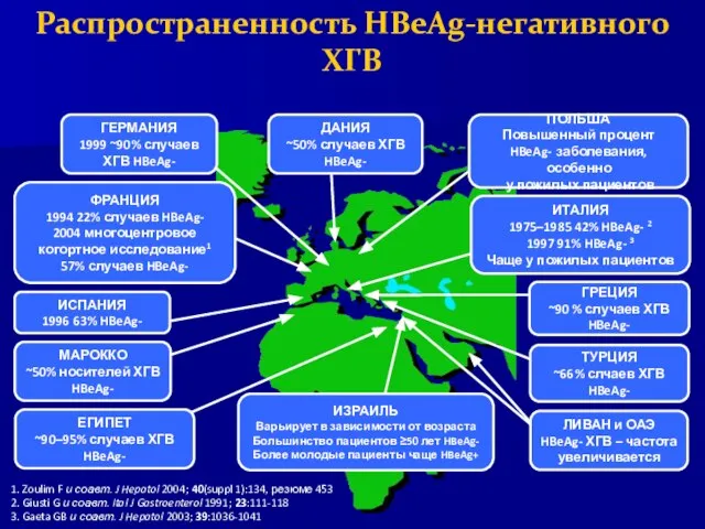 ИСПАНИЯ 1996 63% HBeAg- ГРЕЦИЯ ~90 % случаев ХГВ HBeAg- ИТАЛИЯ 1975–1985