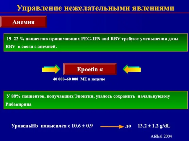 Управление нежелательными явлениями 19–22 % пациентов принимавших PEG-IFN and RBV требуют уменьшения