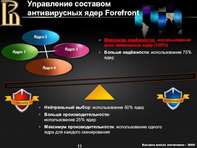 Управление составом антивирусных ядер Forefront Нейтральный выбор: использование 50% ядер Больше производительности: